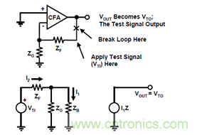 運放設計這十個坑點，你遇到過幾個？
