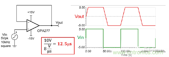 運放設計這十個坑點，你遇到過幾個？
