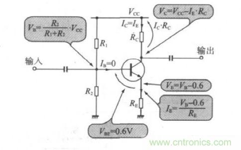 運放設計這十個坑點，你遇到過幾個？