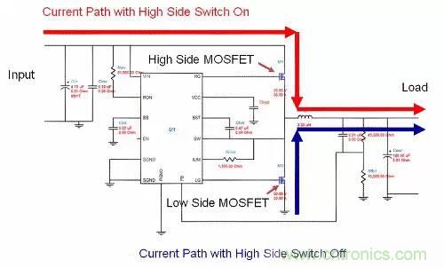 如何為開關電源選擇合適的MOSFET？
