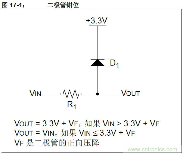 收藏！5V轉3.3V電平的19種方法技巧