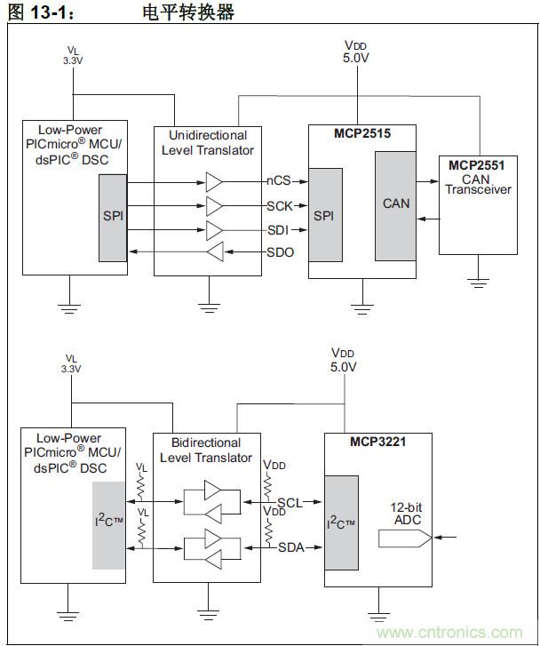 收藏！5V轉3.3V電平的19種方法技巧