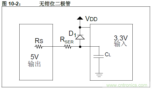 收藏！5V轉3.3V電平的19種方法技巧