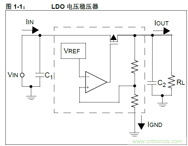 收藏！5V轉3.3V電平的19種方法技巧