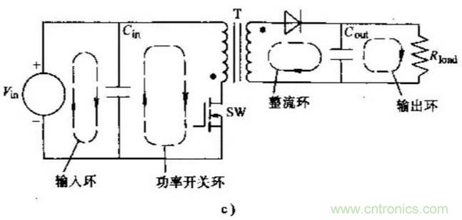 如何做好開關電源設計最重要的一步？（一）
