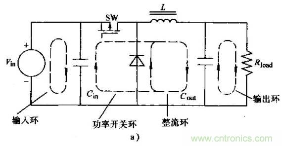 如何做好開關電源設計最重要的一步？（一）