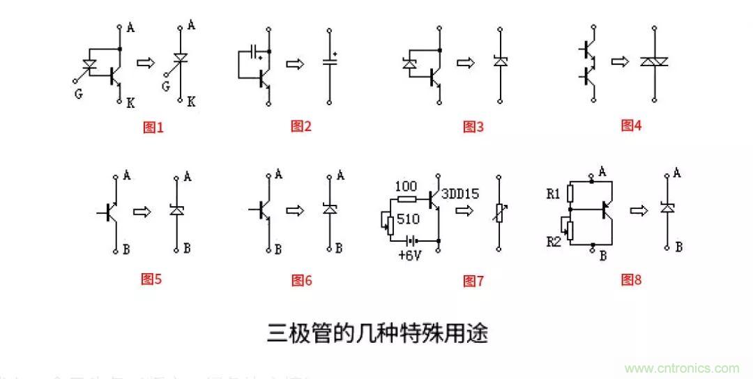 關于三極管的冷門小知識，你都知道嗎？