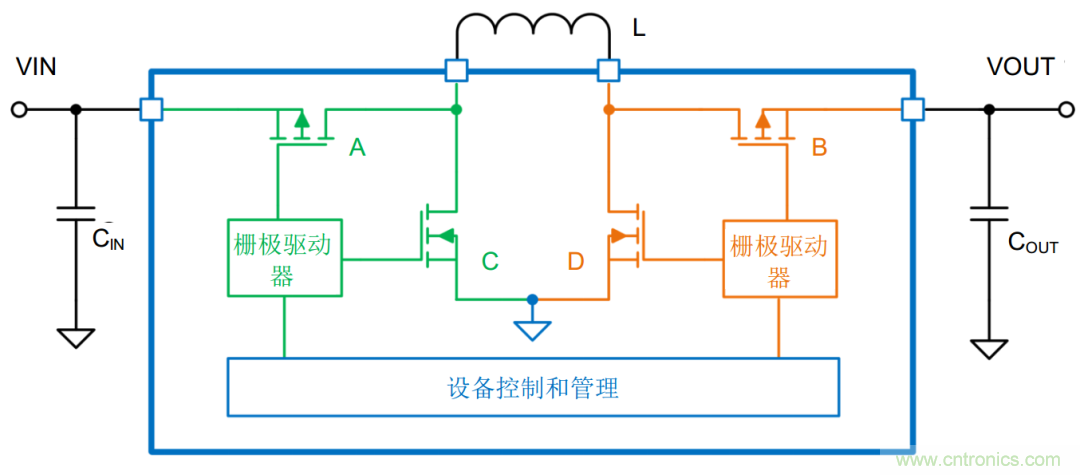 是否存在實現DC/DC電壓轉換的通用工具?