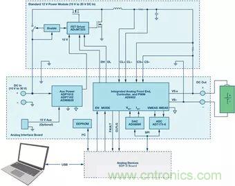 電池制造效率如何提高50%？這篇文章告訴你~