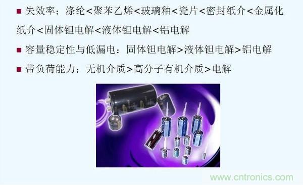 元器件應(yīng)用可靠性如何保證，都要學(xué)習(xí)航天經(jīng)驗嗎？