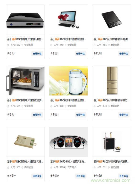 瑞薩內核處理器固有積累，ARM內核更開放：魚和熊掌都要！