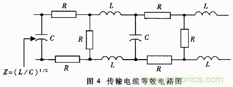 UART、RS-232、RS-422、RS-485之間有什么區別？
