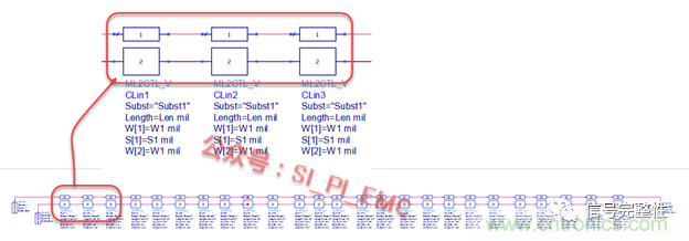 高速PCB設(shè)計(jì)時(shí)，保護(hù)地線要還是不要？