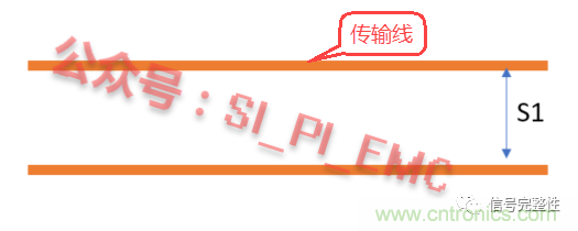 高速PCB設(shè)計(jì)時(shí)，保護(hù)地線要還是不要？