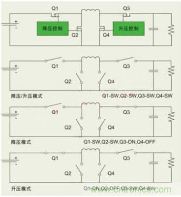 降壓、升壓、LDO，這么多電源拓?fù)湓撊绾芜x？