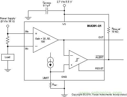 使用快速、精確的過流檢測器，對汽車安全系統(tǒng)進行診斷