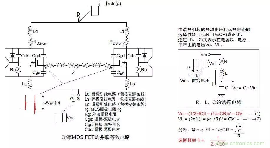 MOS管損壞之謎:雪崩壞?發熱壞?內置二極管壞?寄生振蕩損壞?電涌、靜電破壞?