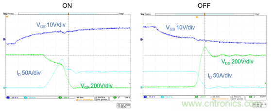 為什么超低阻抗SiC FET受歡迎?它能使系統冷卻運行!