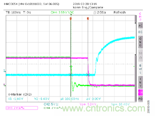 如何用隔離式柵極驅動器和LT3999 DC/DC轉換器驅動1200 V SiC電源模塊?