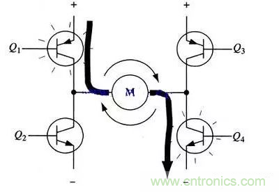 一文讀懂 H 橋式驅動電路 一文讀懂 H 橋式驅動電路