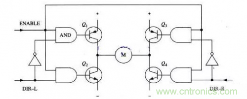 一文讀懂 H 橋式驅動電路 一文讀懂 H 橋式驅動電路