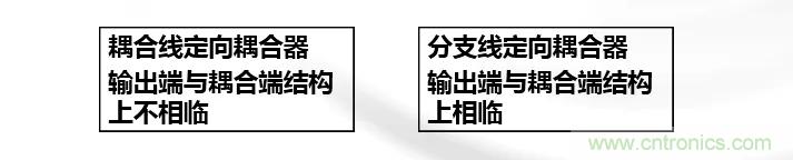 干貨收藏！常用天線、無源器件介紹