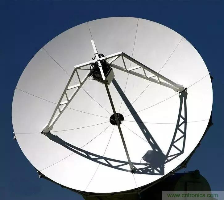 干貨收藏！常用天線、無源器件介紹