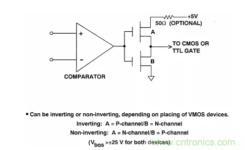 詳解運算放大器與比較器的區別，看了都說懂了~