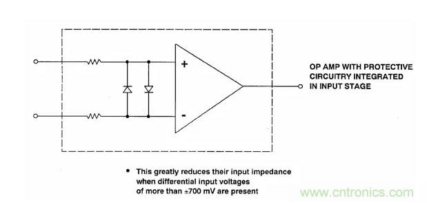 詳解運算放大器與比較器的區別，看了都說懂了~