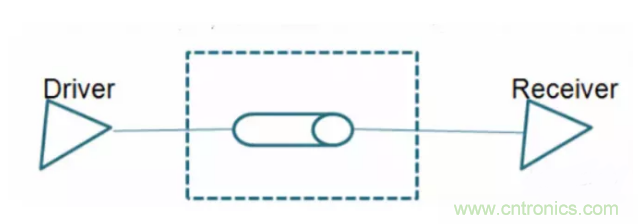 詳解差分處理方法與信號分析，這里有你想看的！