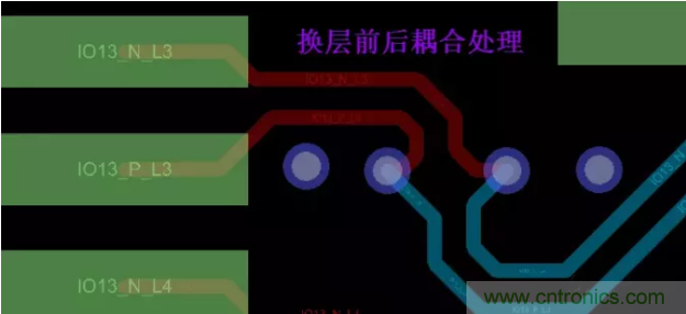 詳解差分處理方法與信號分析，這里有你想看的！