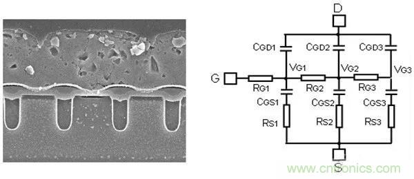 功率MOSFET損壞模式及分析