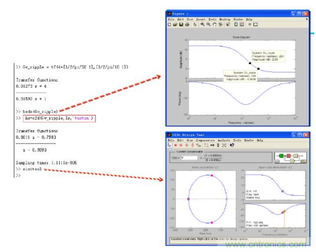 開關電源控制環路設計，新手必看！