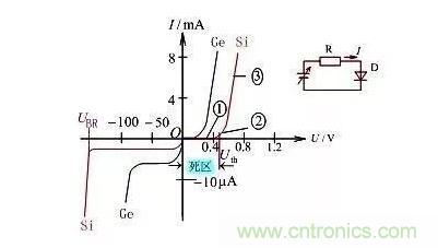 電源工程師必備求生技能&mdash;&mdash;20種經(jīng)典模擬電路