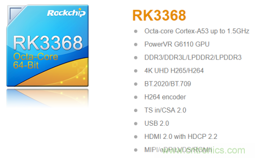 在線教育設備芯升級，瑞芯微賦能遠程教學