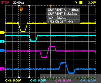 ADuC7026提供可編程電壓，用于評估多電源系統