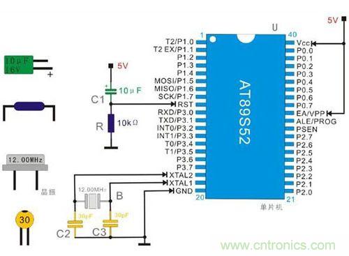 如何對單片機系統(tǒng)進行擴展和配置？