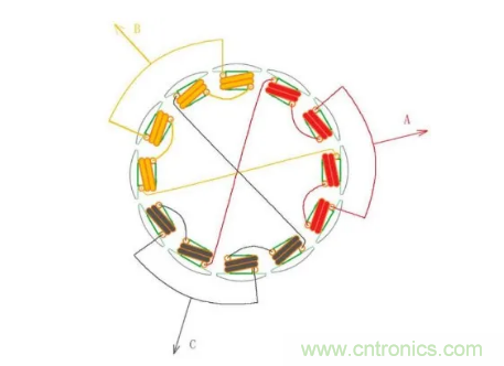 最全講解——無刷電機工作及控制原理 最全講解——無刷電機工作及控制原理