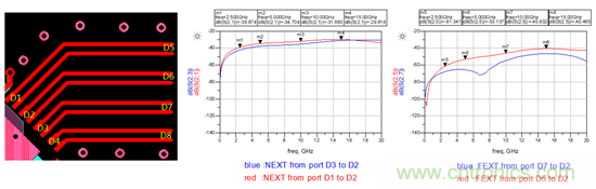 【干貨分析】小間距QFN封裝PCB設(shè)計的串?dāng)_抑制 【干貨分析】小間距QFN封裝PCB設(shè)計的串?dāng)_抑制