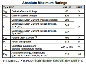 看懂MOSFET數據表，第3部分&mdash;連續電流額定值