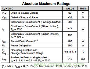 看懂MOSFET數據表，第3部分&mdash;連續電流額定值