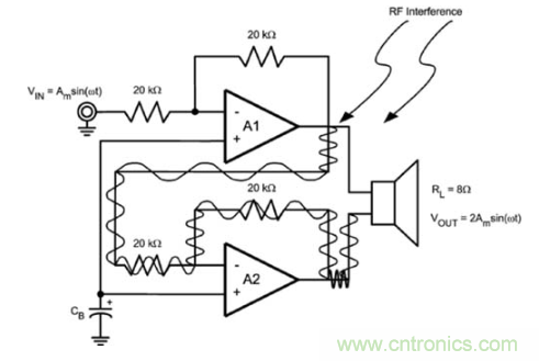 TDMA噪聲難題？你在驅(qū)動單通道揚聲器時遇到了哪些？