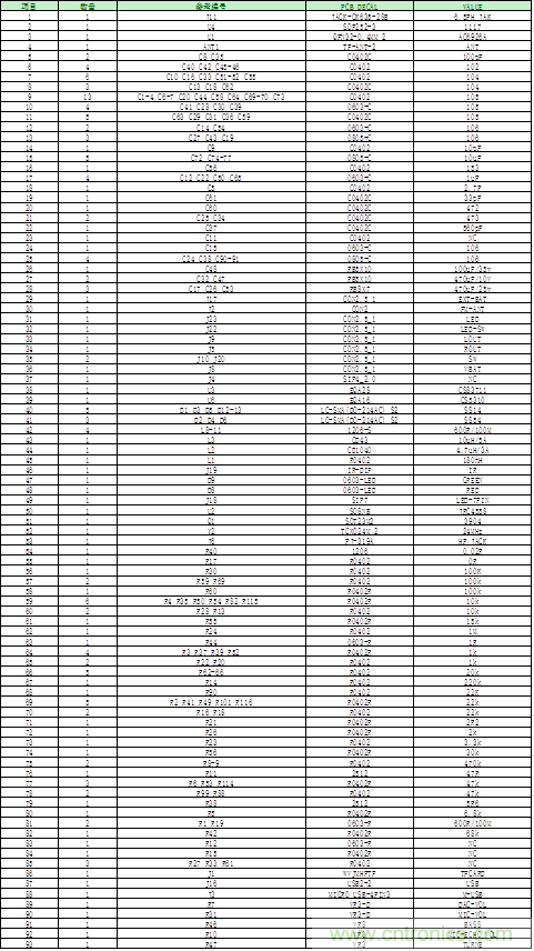 戶外藍牙音箱如何在兩節(jié)鋰電池7.4V輸出相當鉛酸電池12V供電的功率? 戶外藍牙音箱如何在兩節(jié)鋰電池7.4V輸出相當鉛酸電池12V供電的功率?