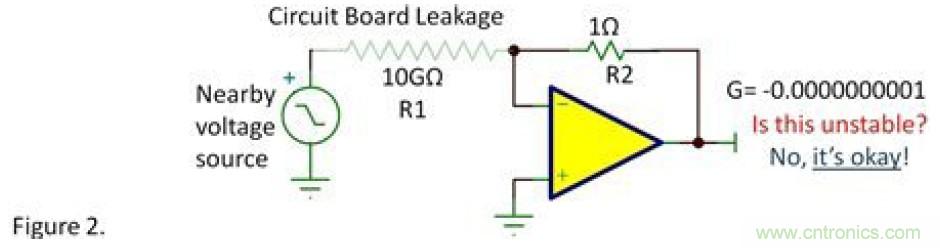 反向衰減器，G=-0.1&hellip;&hellip;會不穩定嗎？