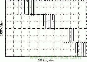 詳解高功率放大器系統的單元拓撲和數字控制原理 詳解高功率放大器系統的單元拓撲和數字控制原理