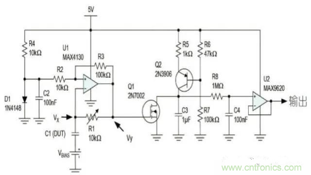 如何測(cè)量隨偏壓變化的MLCC電容？