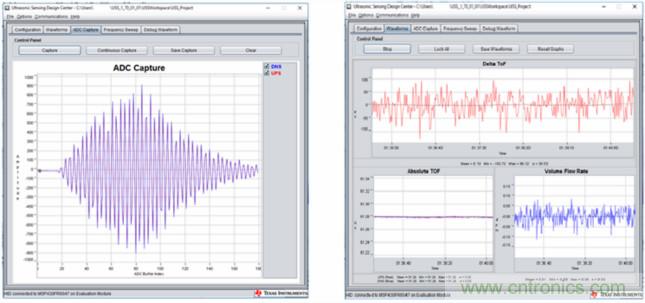 &ldquo;軟硬兼施&rdquo;，TI超聲波產品讓燃氣表更準確可靠