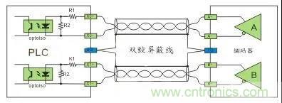 PLC與傳感器的接線都不會，還學(xué)啥PLC？