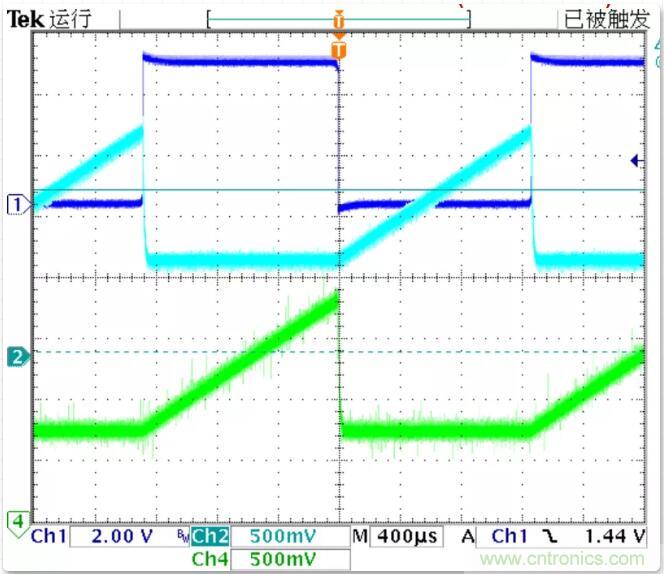 如何將輸入方波轉換成倍頻PWM波形？