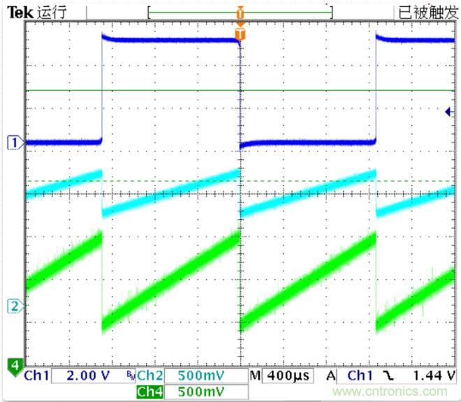 如何將輸入方波轉換成倍頻PWM波形？